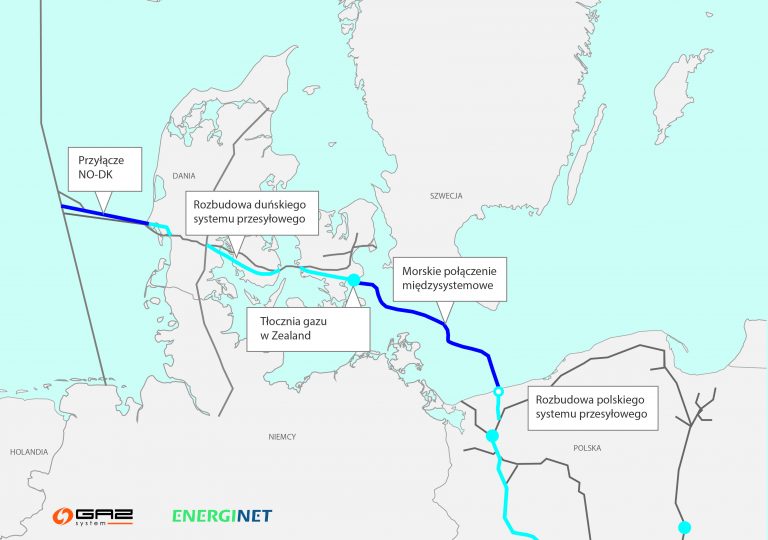 Dania: Rząd zgodził się na budowę Baltic Pipe, który umożliwi dostawy do Polski gazu ziemnego z Norwegii