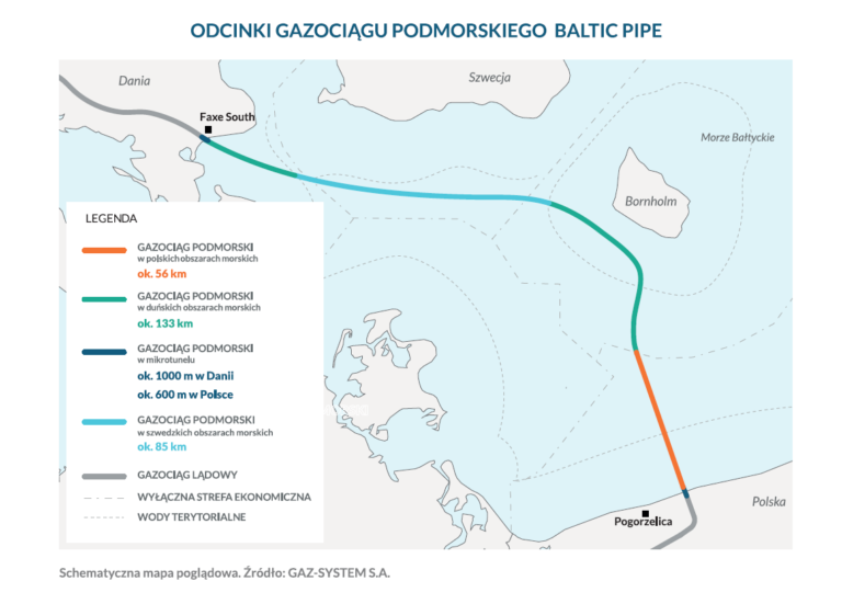 Gaz-System rozpoczął układanie gazociągu Baltic Pipe na Morzu Bałtyckim