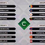 UEFA Nations League 2024/25 League Phase Draw