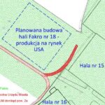 Fakro
