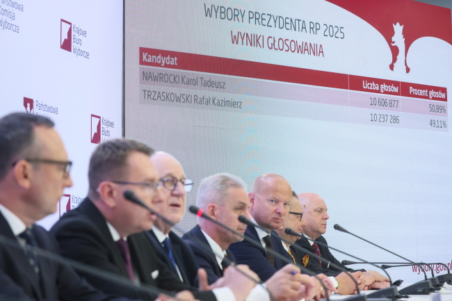 Sylwester Marciniak, Konrad Sk³adowski, Rafa³ Tkacz, Wojciech Sych, Maciej Kli, Ryszard Kalisz, Miros³aw Suski